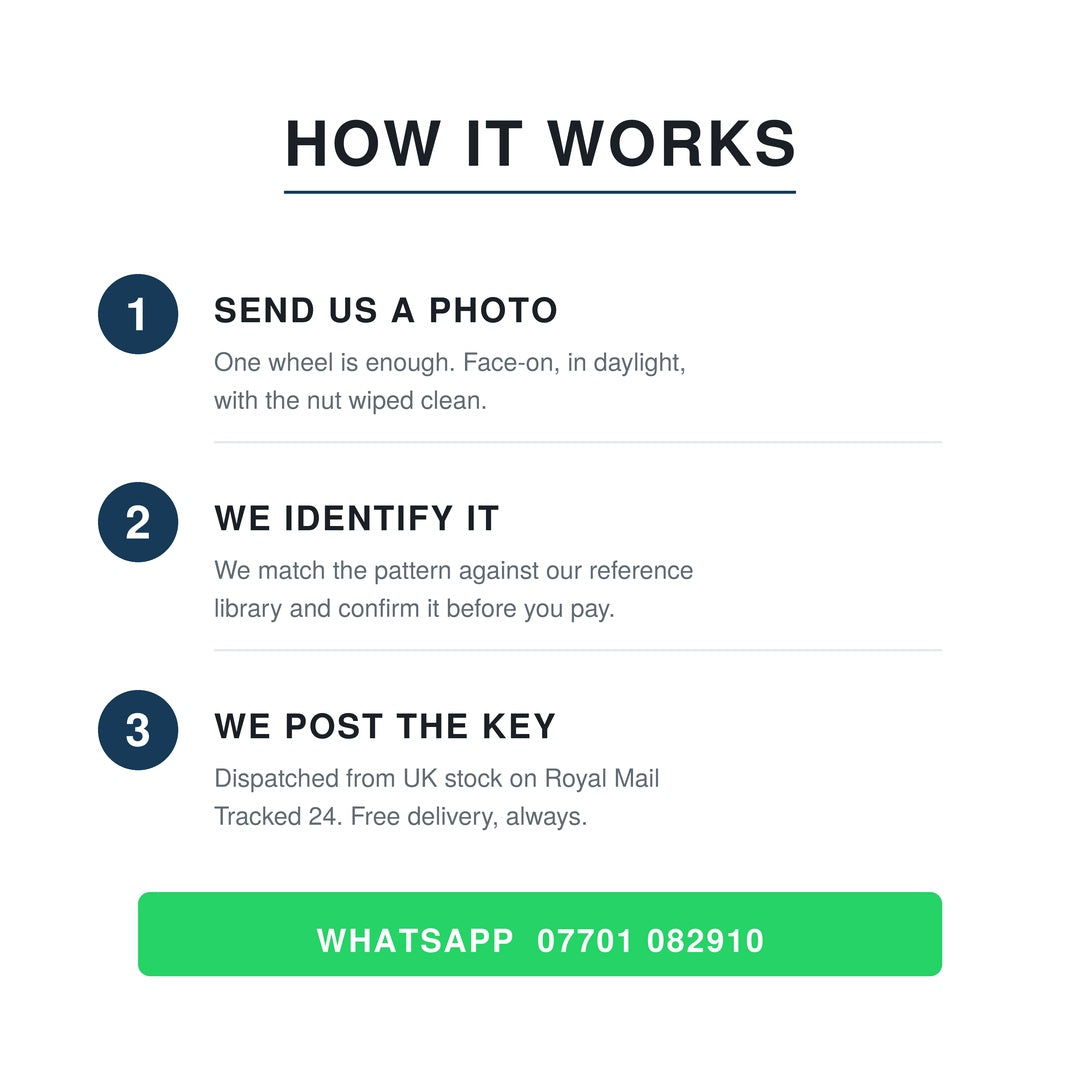 How the locking wheel nut key matching service works - send a photo, we identify it, we post the key